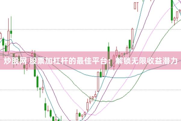 炒股网 股票加杠杆的最佳平台：解锁无限收益潜力