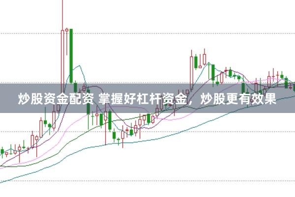 炒股资金配资 掌握好杠杆资金，炒股更有效果