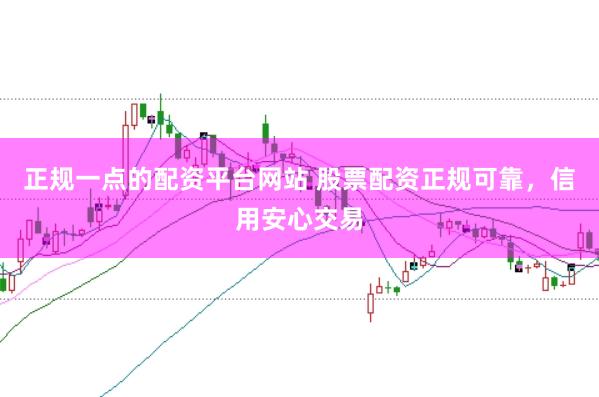 正规一点的配资平台网站 股票配资正规可靠，信用安心交易
