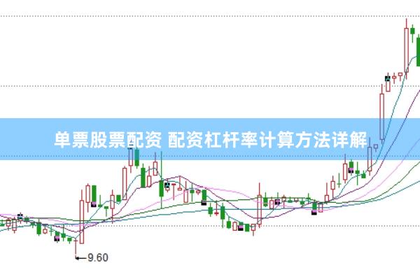 单票股票配资 配资杠杆率计算方法详解