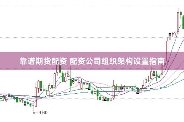 靠谱期货配资 配资公司组织架构设置指南