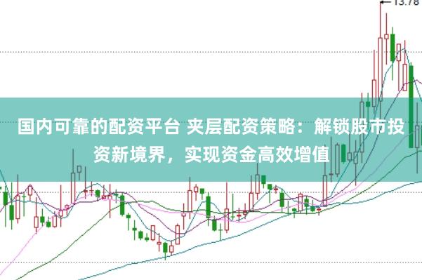 国内可靠的配资平台 夹层配资策略：解锁股市投资新境界，实现资金高效增值